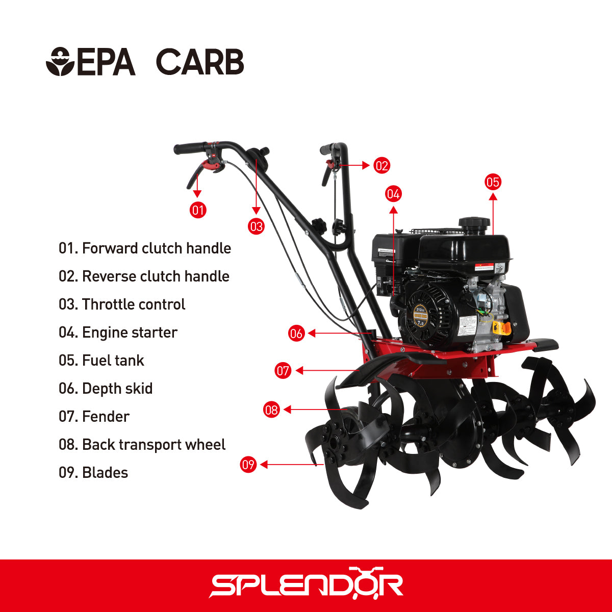 Just Opened box 212CC Splendor tiller BK-55U