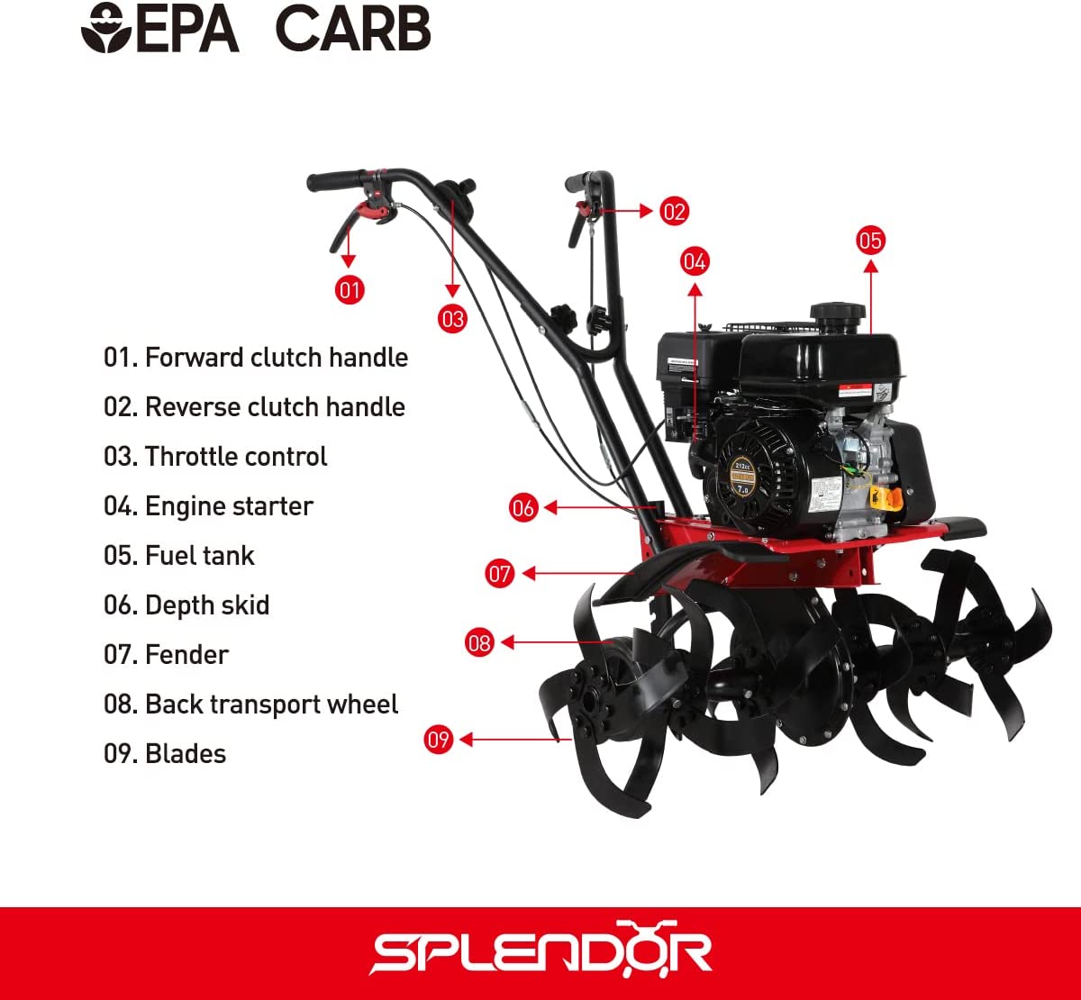 Gasoline power tiller BK-55R