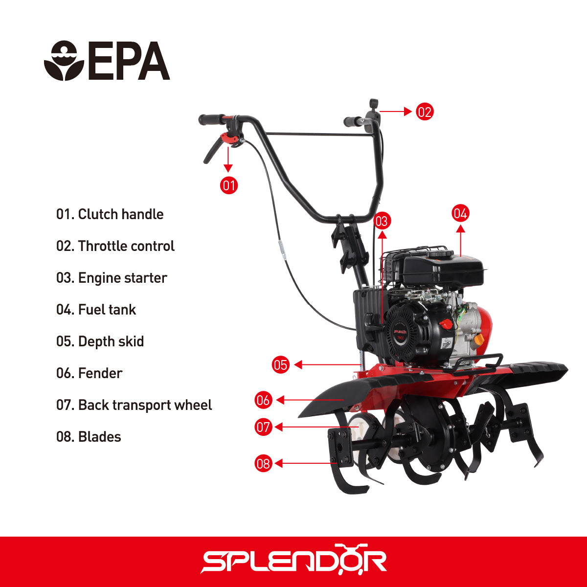 Gasoline power tiller BK-30R